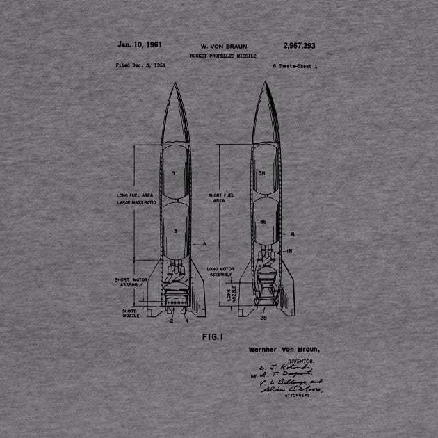 Wernher Von Braun Rocket Propelled Missile Patent Drawing by GoshaDron